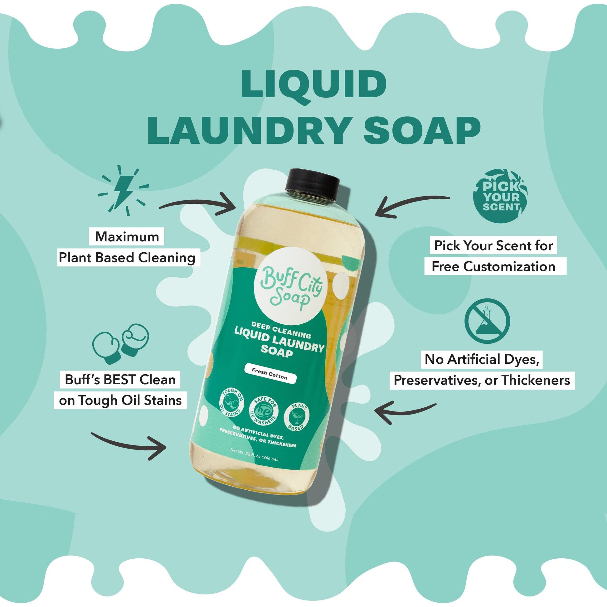Good Morning Sunshine Liquid Laundry Soap